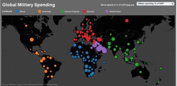 Global military spending (SIPRI) 2011 %GDP