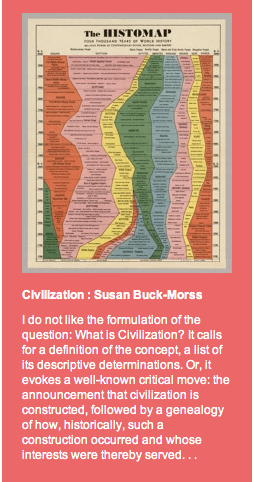 Buck-Morss Civilization