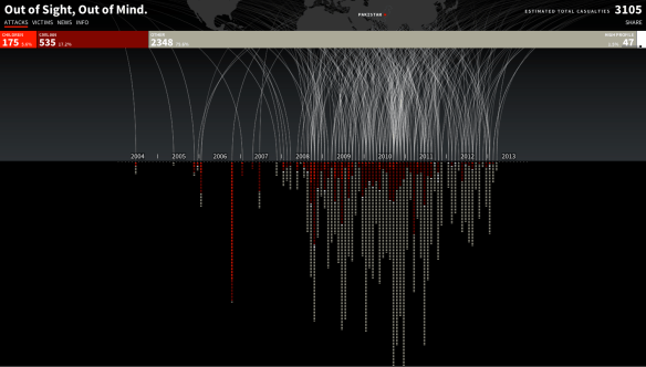 Drone strikes in Pakistan PITCH INTERACTIVE