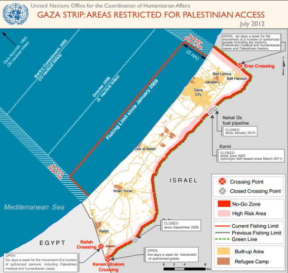 Gaza Strip restrictions