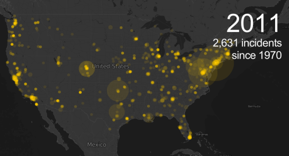 Terrorist incidents in US 1970-2011