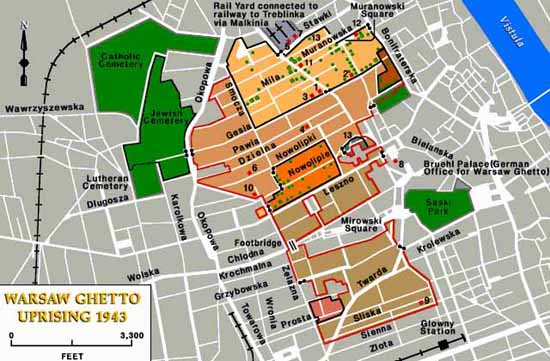 Warsaw Ghetto