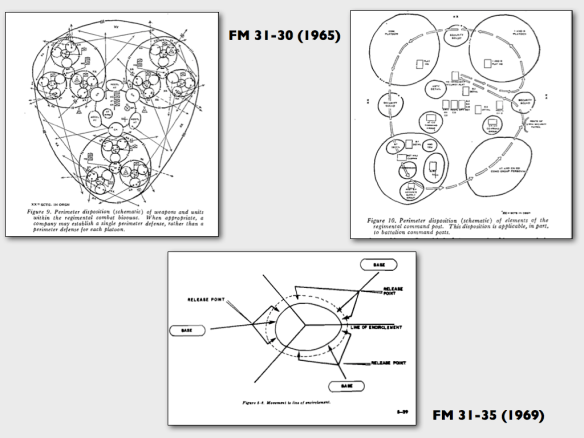 Combat geometries in jungle warfare.001