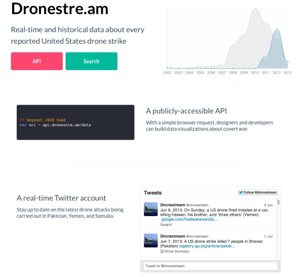 Dronestre.am