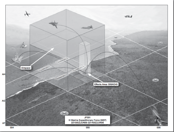 3-D representation of Joint Fires Area using Global Area Reference System