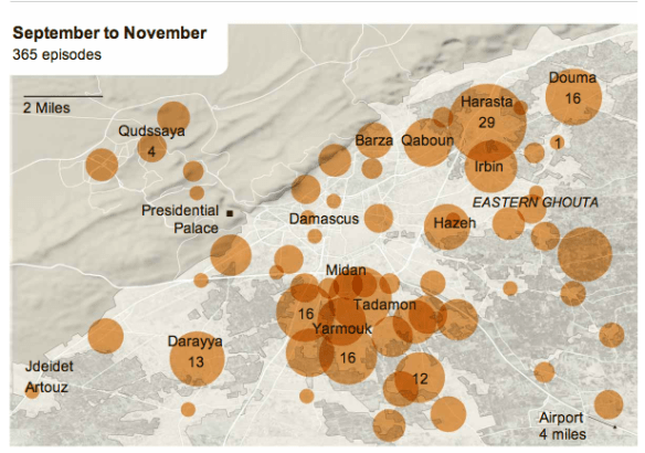 Damascus violence September-November 2012