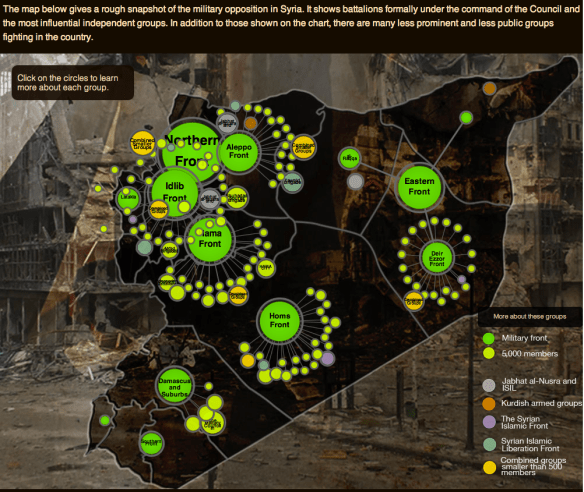 Mapping Syria's rebellion