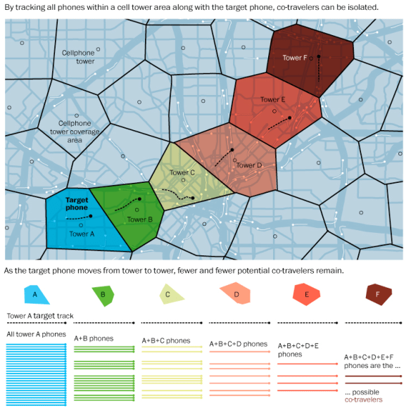 NSA cell phone tracking 1