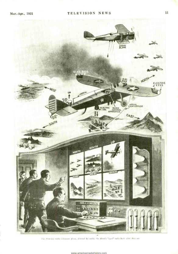 Television-News-1931-Mar-Apr