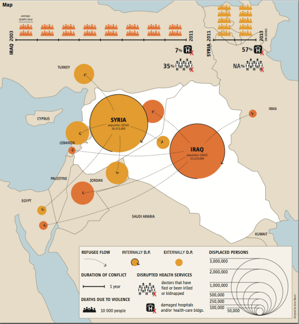 Therapeutic geographies