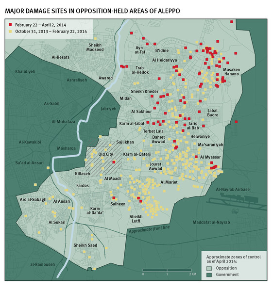 Aleppo Barrel Bombs (Human Rights Watch)