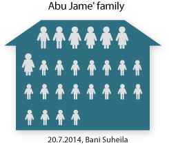abu_jame3