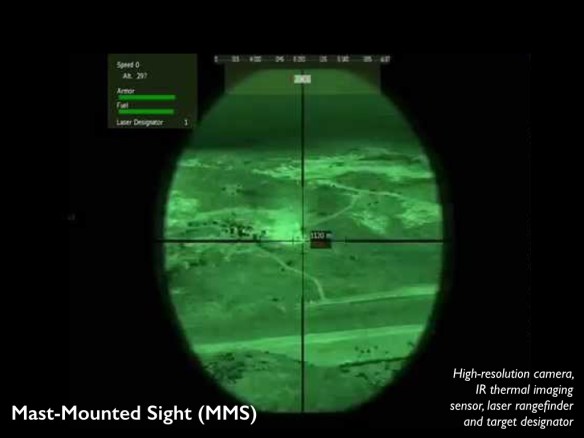 MMS from attack helicopter - Uruzgan.001