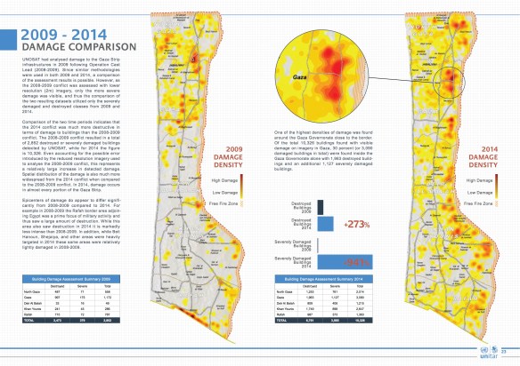 UNOSAT_GAZA_REPORT_OCT2014_WEB (dragged)