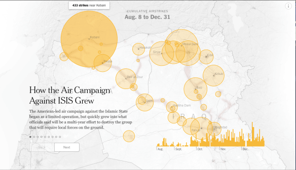Iraq:Syria air strikes 4 August to 31 December 2014