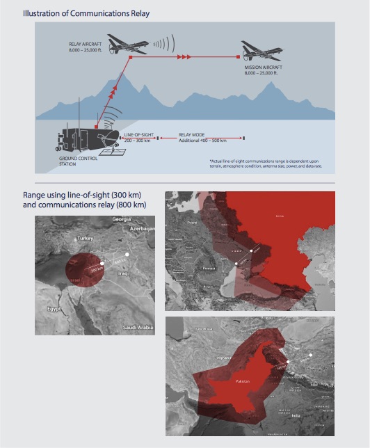 Drones as communication relays (CNAS)