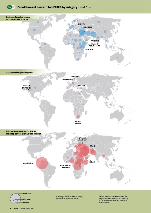 Populations of concern to UNHCR to end 2014