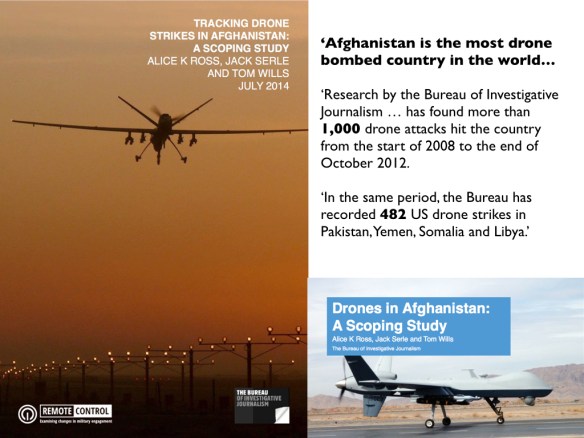 Afghanistan drone bombings BOIJ.001