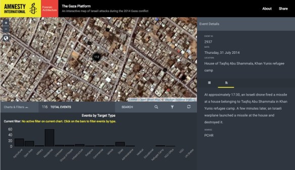Gaza Platform INTRO SCREEN