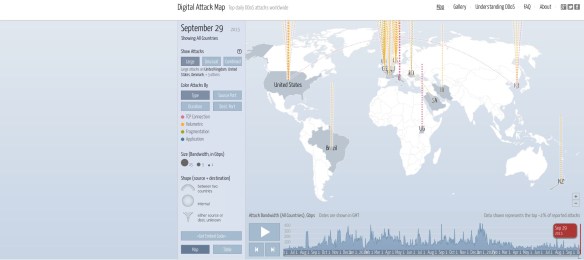 Digital attacks 29 September 2015