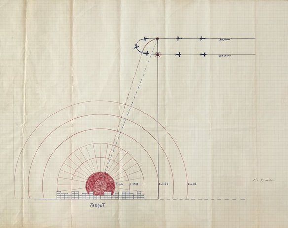 Enola Gay co-pilot [Robert Lewis]'s sketch after briefing of approach and 155 turn by the B-29s weaponeer William Parsons, 4 August 1945
