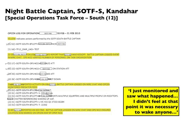 GREGORY Angry Eyes 2015 IMAGES.065