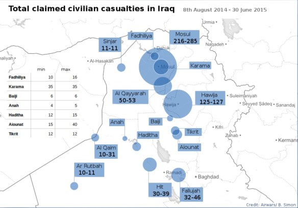 Civilian casualties claimed Iraq 8 August 2014-30 June 2015