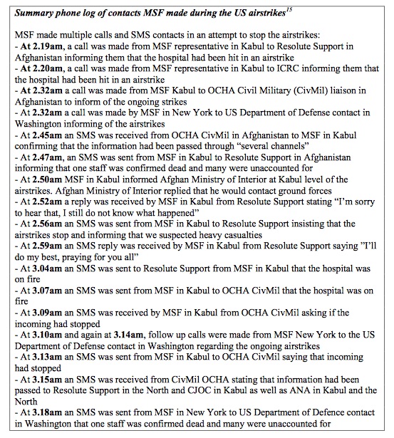 MSF Kunduz phone log