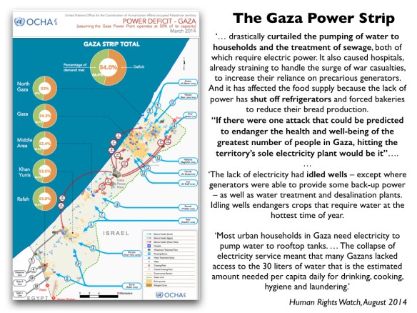 Gaza Power Strip.001