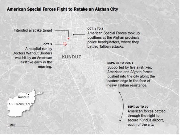 nyt-map-kunduz-ops