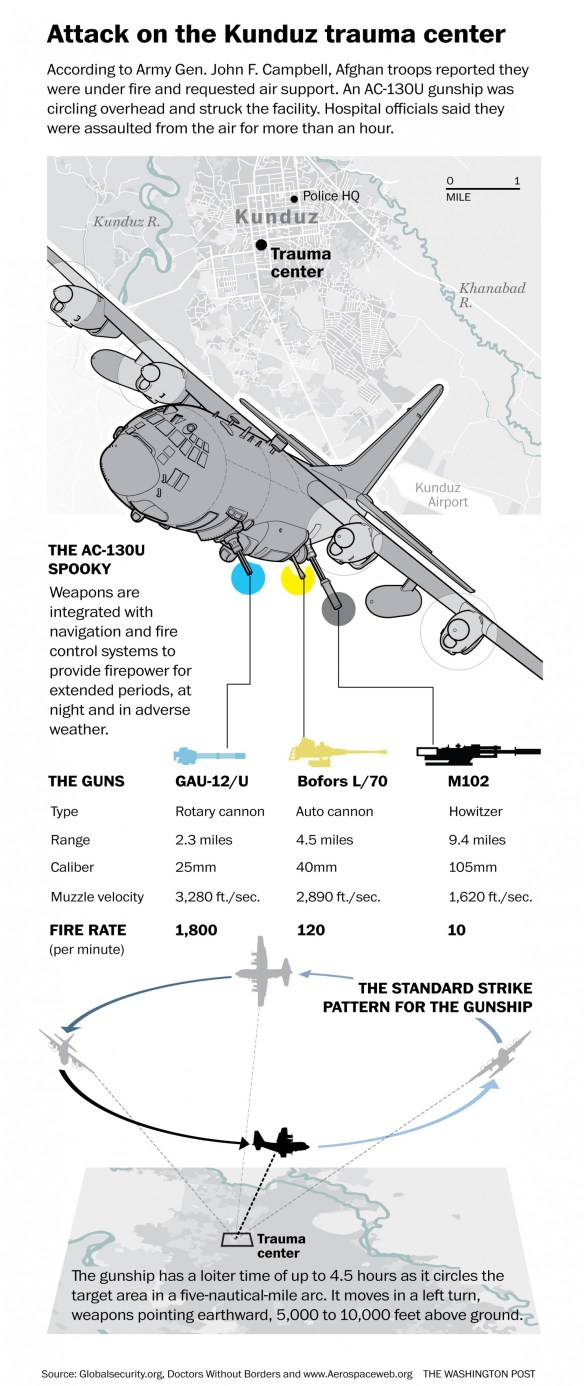 w2300-kunduzhosp1011-plane