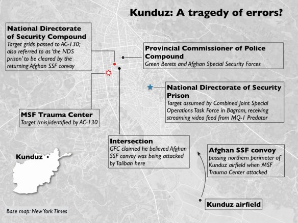 kunduz-msf-a-tragedy-of-errors-001