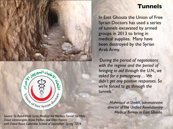 tunnels-and-the-siege-economy-in-aleppo-001