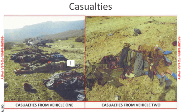 casualties-uruzgan