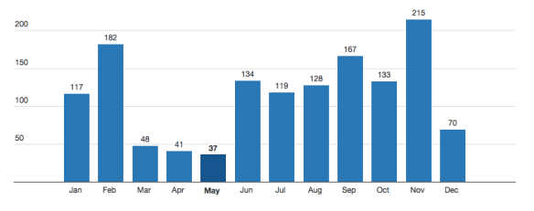 screen-shot-2017-01-17-at-12-11-37